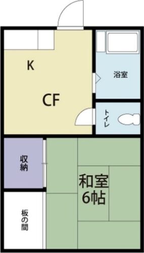 志村コーポ間取り